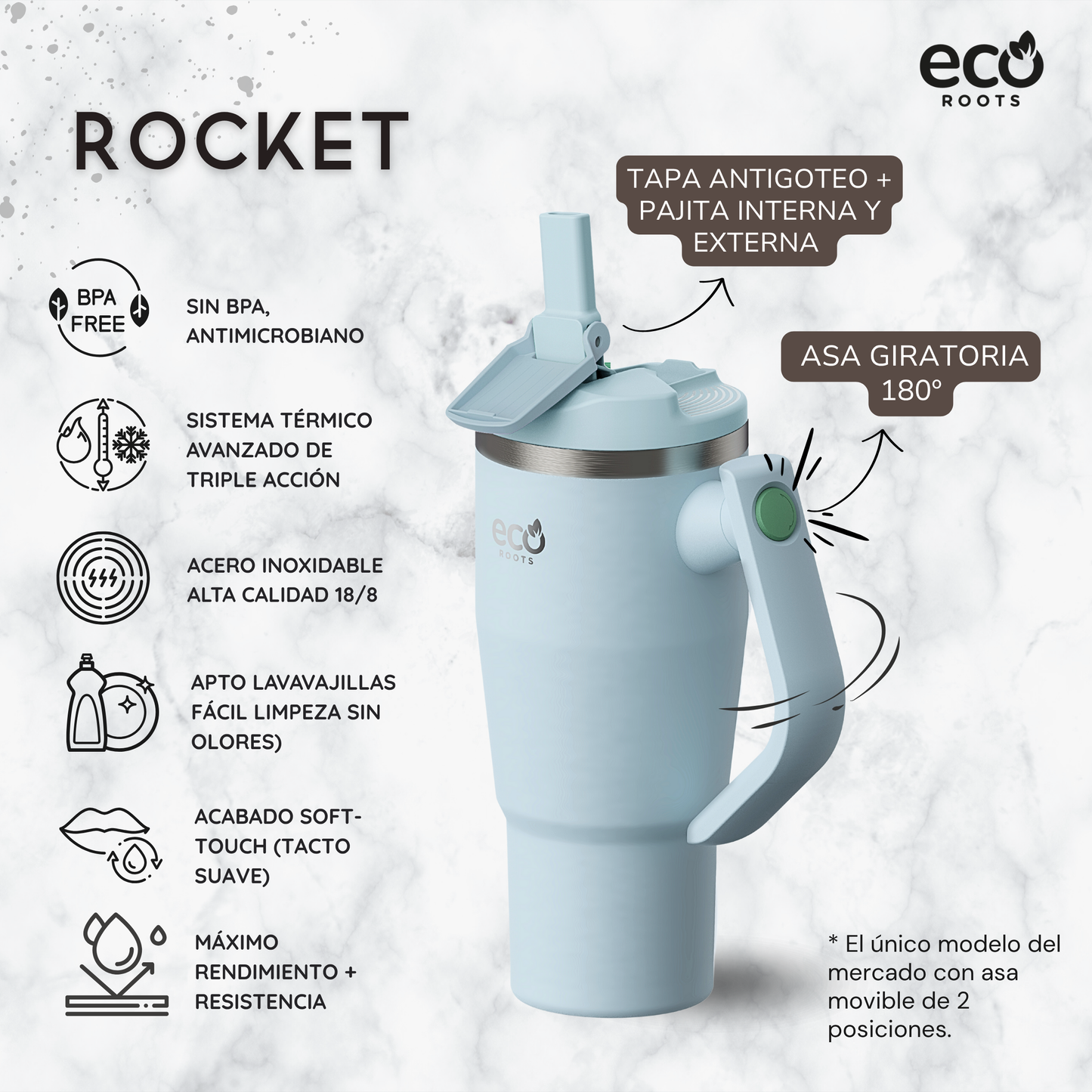 ECOROOTS Rocket I Botella Térmica I Termo 940 ml I Asa Giratoria 180º (Azul Aqua)